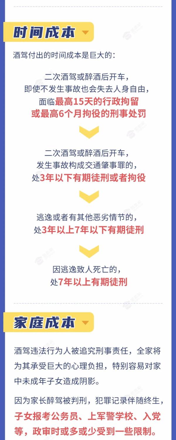531mg/100ml ！ 一男子酒驾吹“爆表”！