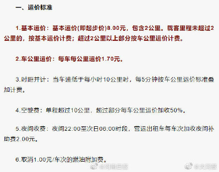 洛阳中心城区出租车调价