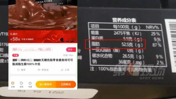 “贵！但能瘦？”小心，这类巧克力要注意！