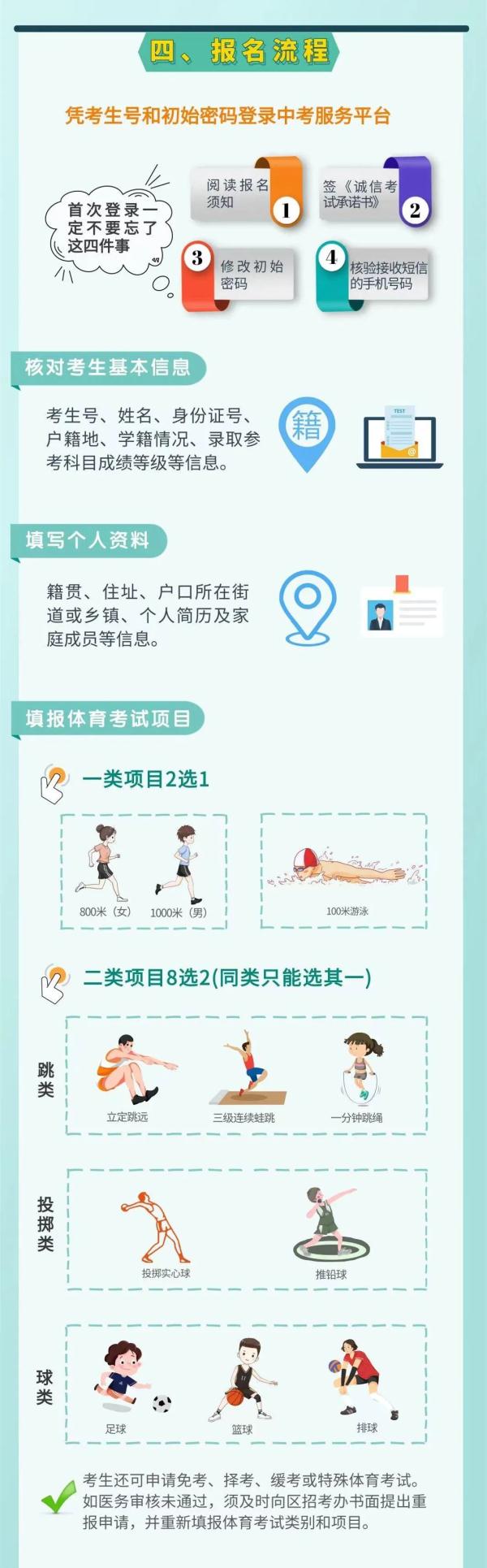 2022年广州中考报名时间定了！