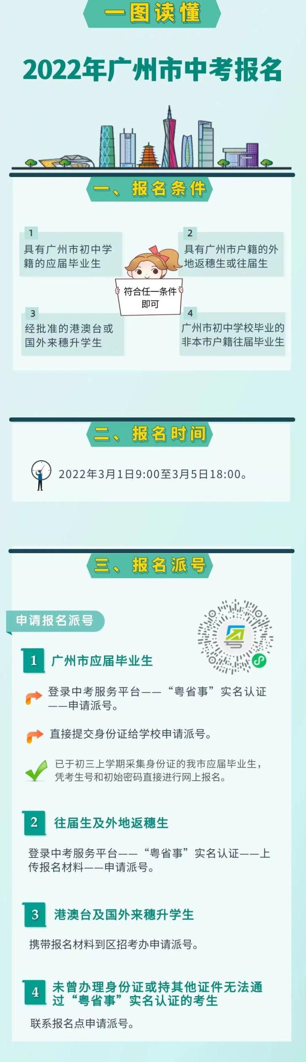 2022年广州中考报名时间定了！