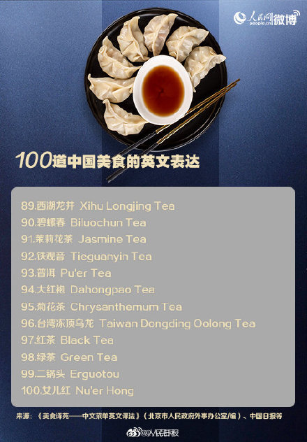 收藏！100道中国美食的英语表达