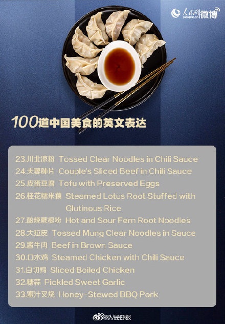 收藏！100道中国美食的英语表达