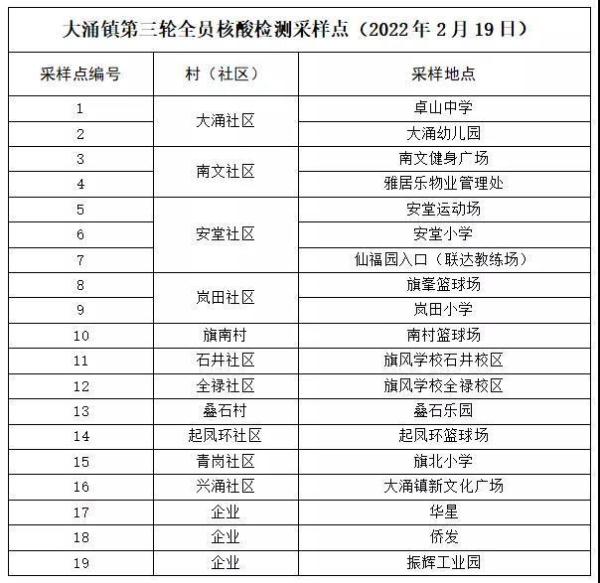 中山市多少人口(中山市多少人口2023)