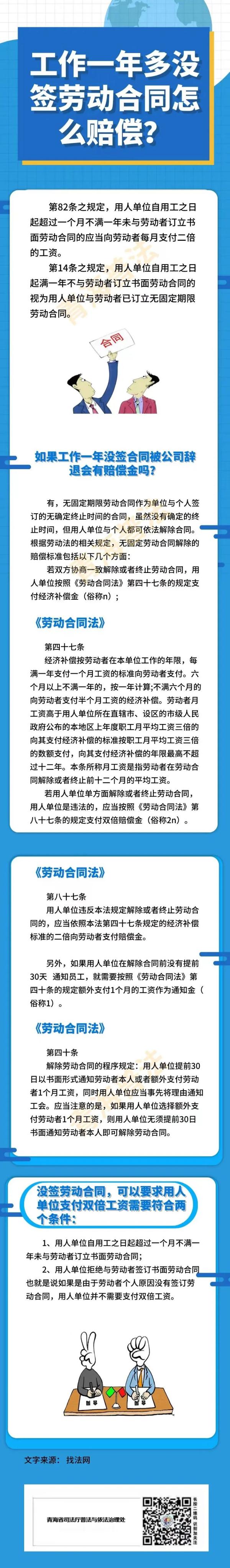 工作一年多没签劳动合同要怎么赔偿？