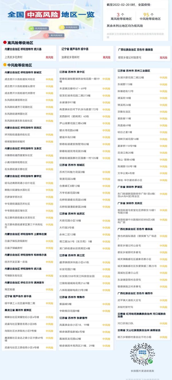 多地发现本土疫情,请相关来(返)邕人员立即报备! 多地发现本土疫情,请相关来(返)邕人员立即报备!