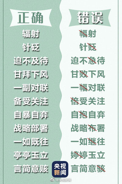 99个常见易错字,你都能写对吗?网友:被高考语文第1题支配的感觉 99个常见易错字,你都能写对吗?网友:被高考语文第1题支配的感觉