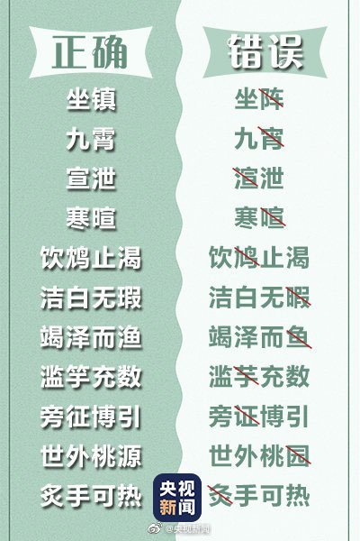 99个常见易错字,你都能写对吗?网友:被高考语文第1题支配的感觉 99个常见易错字,你都能写对吗?网友:被高考语文第1题支配的感觉