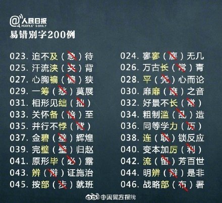 200个常见易错别字,你写对了吗? 200个常见易错别字,你写对了吗?