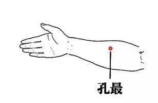 打开你身上的“天然大药库”，这些妙招值得收藏分享！