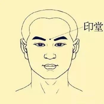 打开你身上的“天然大药库”，这些妙招值得收藏分享！