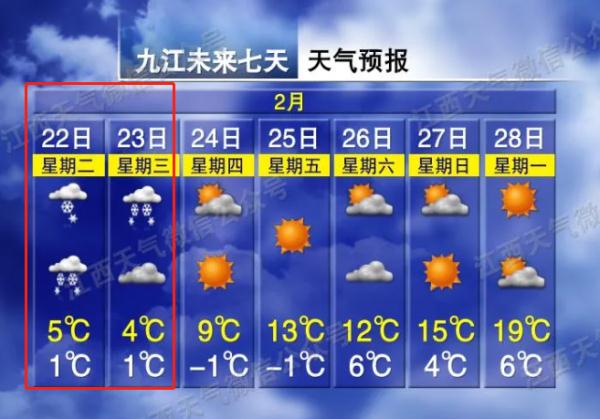 下雪了！江西暴雪预警！接下来天气会有大反转！