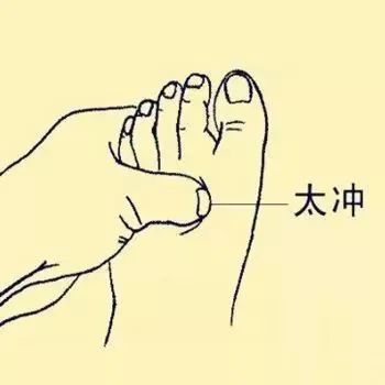 打开你身上的“天然大药库”，这些妙招值得收藏分享！