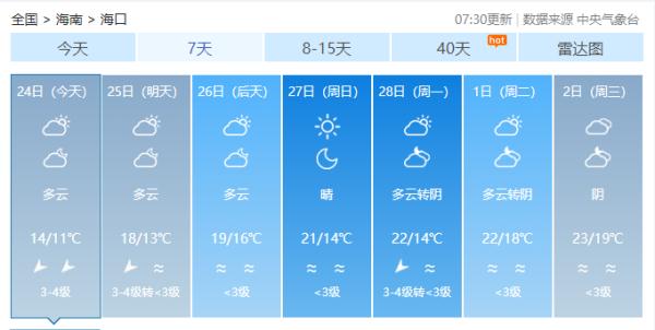 全国大回暖地图出炉！