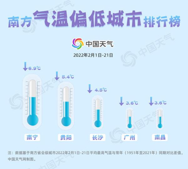 冻哭了！南方人从春节喊冷到现在 &nbsp;大数据看究竟有多冷