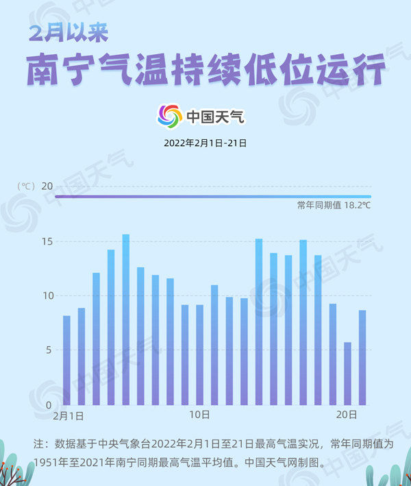 冻哭了！南方人从春节喊冷到现在 &nbsp;大数据看究竟有多冷
