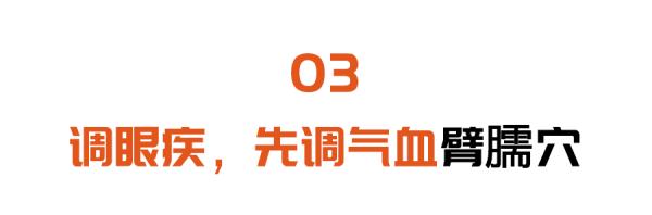 这三个穴位是老年人“宝藏穴”！每天按一个，缓解腰疼、尿急、眼花！