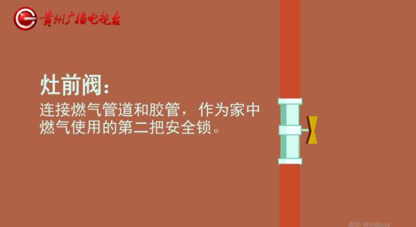 燃气阀门到底应该怎么关？这个简单的操作竟会带来安全隐患