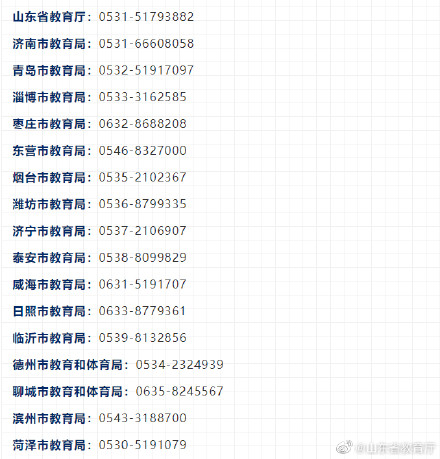 山东省学校安全隐患举报电话公布