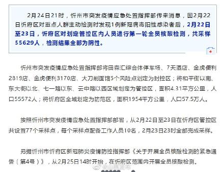 忻州忻府区疫情管控区首轮全员核酸检测55629人结果全部阴性