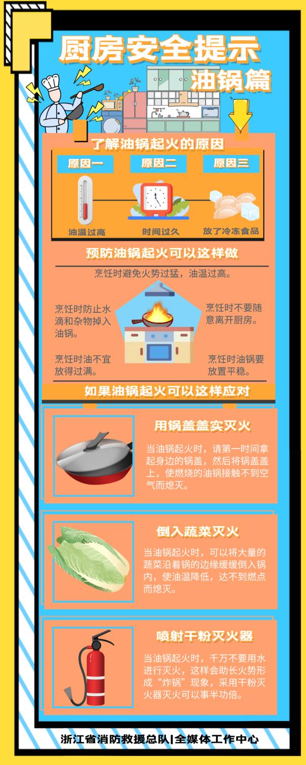 油锅起火用嘴吹?网友: 以为自己是葫芦娃呢! 油锅起火用嘴吹?网友: 以为自己是葫芦娃呢!