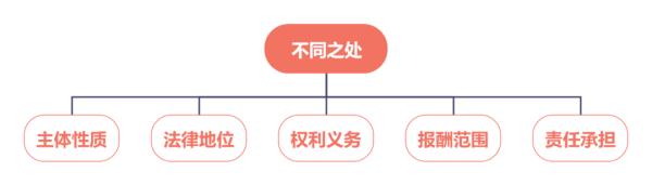 保姆在雇主家崴脚受伤,索赔3万!法院这么判 | 松江法院 保姆在雇主家崴脚受伤,索赔3万!法院这么判 | 松江法院