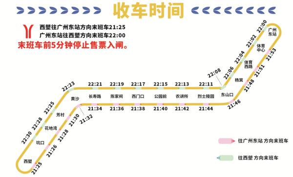 广州地铁再发重要提醒！