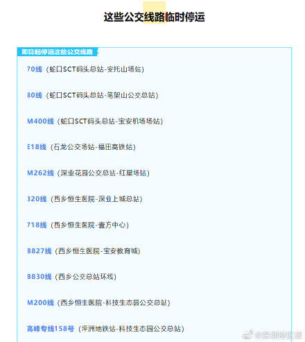 转扩！深圳公交线路停运及临时调整最新情况