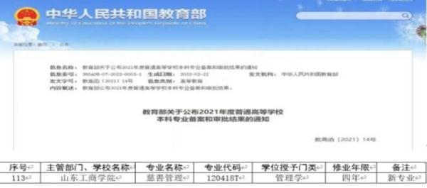 山东工商学院获批新增“慈善管理”本科专业