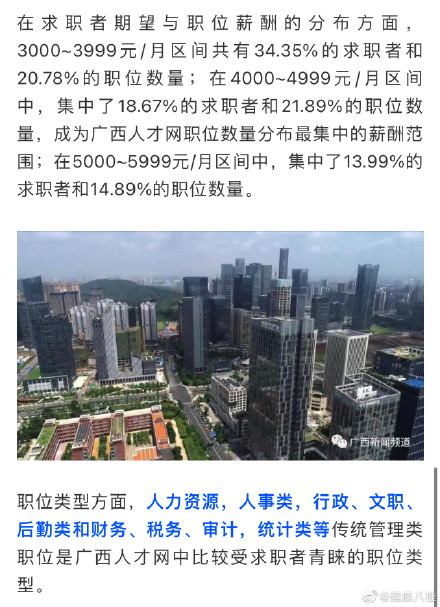 广西人平均月薪达5625元，比去年增长4%，你达标了吗？