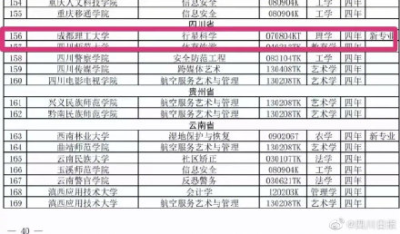 成都理工增设行星科学本科专业，9月开始招生