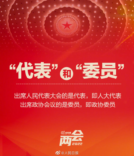 18个全国两会常用词,你用对了吗? 18个全国两会常用词,你用对了吗?