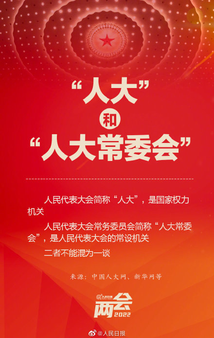 18个全国两会常用词,你用对了吗? 18个全国两会常用词,你用对了吗?