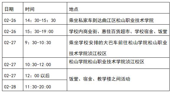 广东多地发现密接者！详情公布