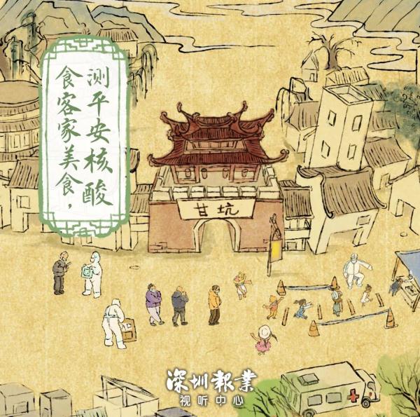 深圳核酸检测上河图