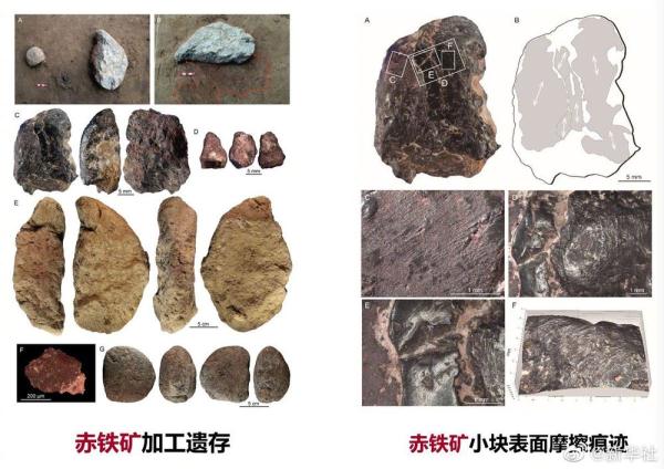 河北发现我国目前已知最早史前人类加工颜料遗存