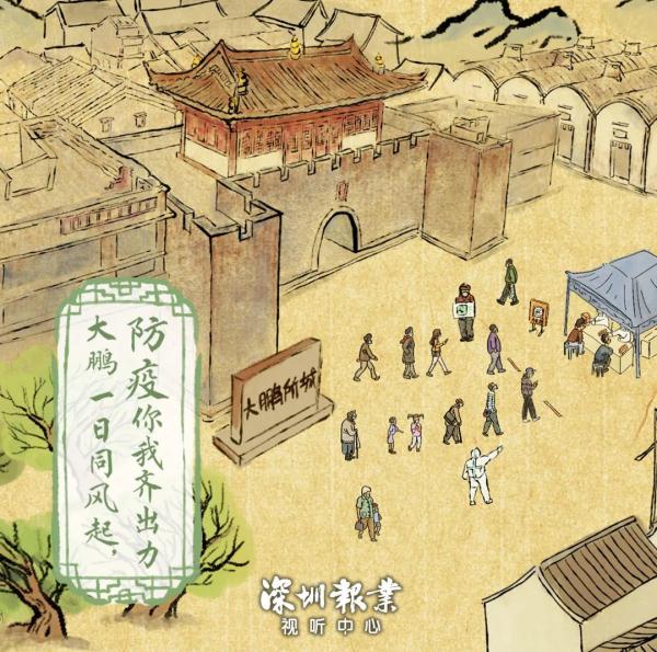 深圳核酸检测上河图