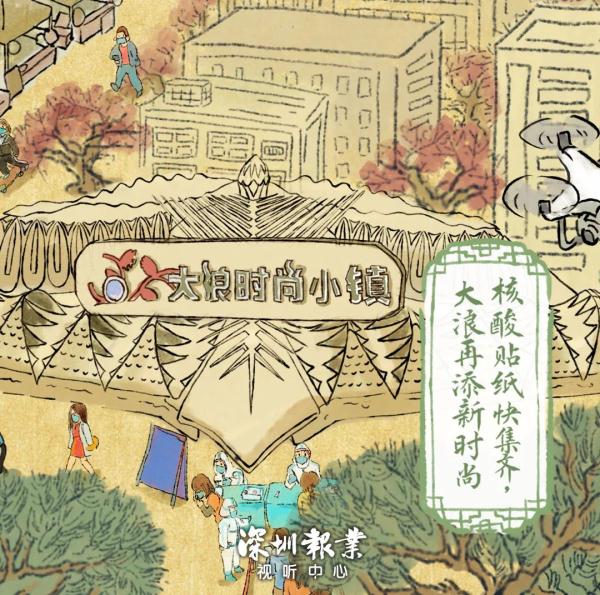 深圳核酸检测上河图