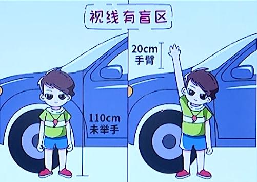 孩子们如何安全过马路？这几个步骤一定要学会