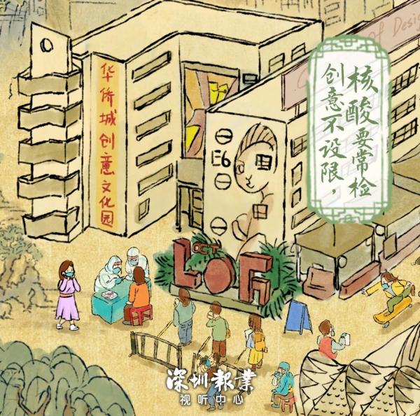 深圳核酸检测上河图