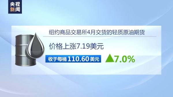 西方加码制裁俄罗斯和白俄罗斯 全球供应链紧张加剧