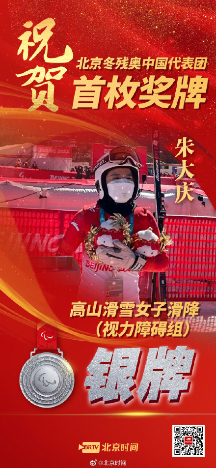 开门红！北京冬残奥首日中国队斩获8枚奖牌！点赞拼搏精神！