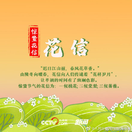 古诗中的惊蛰 节气硬核知识 古诗中的惊蛰 节气硬核知识