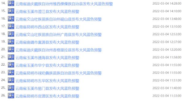 阵风可达7级！云南多地连发45条预警