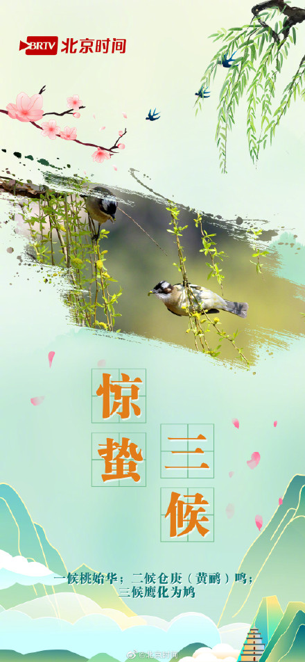 惊蛰 | 仲春之始  万物苏生