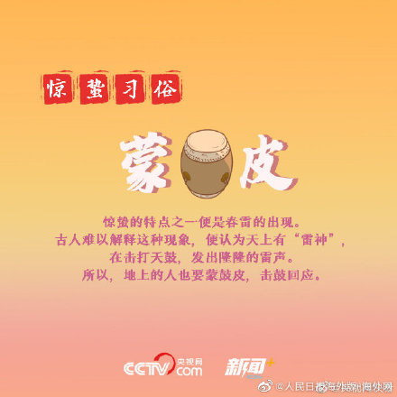 古诗中的惊蛰 节气硬核知识 古诗中的惊蛰 节气硬核知识