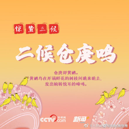 古诗中的惊蛰 节气硬核知识 古诗中的惊蛰 节气硬核知识