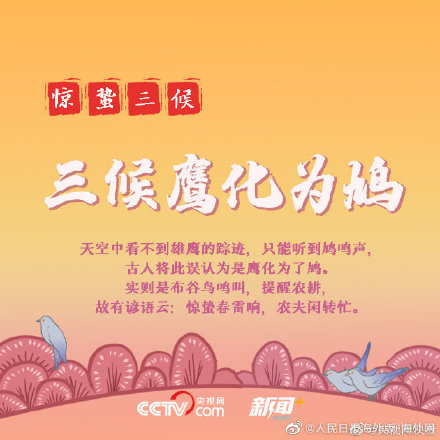 古诗中的惊蛰 节气硬核知识 古诗中的惊蛰 节气硬核知识
