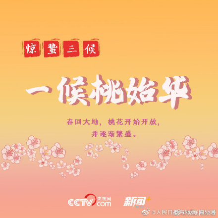 古诗中的惊蛰 节气硬核知识 古诗中的惊蛰 节气硬核知识