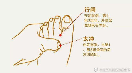 春季养生：穴位按摩特别推荐三个大穴